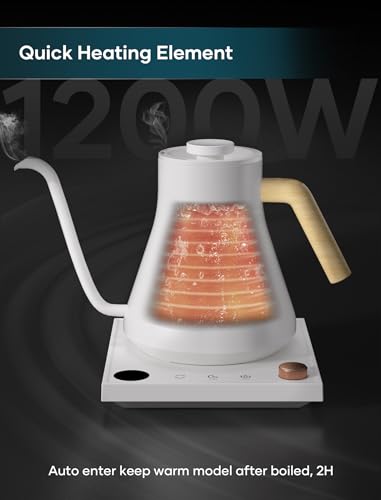 Electric Kettles (White)