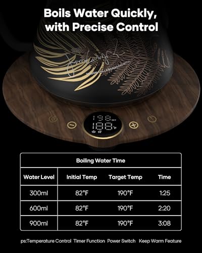 FLOW B9 Gooseneck Electric Kettle ±1°F Temperature Control (Rainforest)