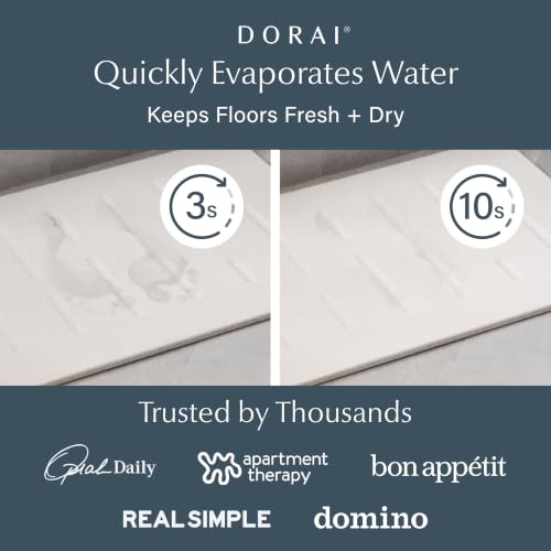 Home Stone Bath Mat (Rain Sandstone / 1 Pack)