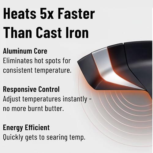 Carbon Nonstick™ Skillet