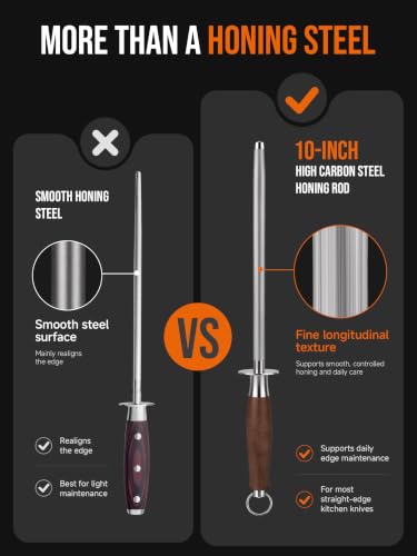 13 Inch Honing Steel for Knives