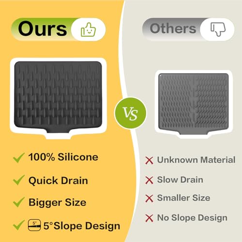 Silicone Dish Drying Mat for Kitchen Counter (B:Urban Gray / 15.7" x 13")