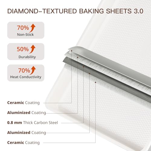 3 Pack Nonstick Ceramic Baking Sheet Pan Set for Oven (Ceramic Cream(0.8mm Aluminized Steel & Ceramic Coating))
