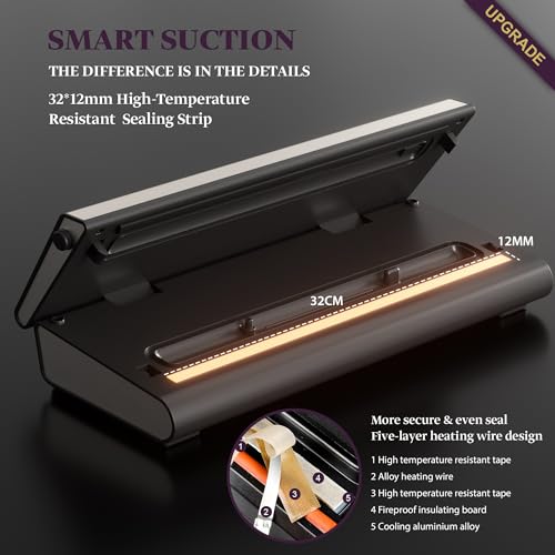 6in1 Vacuum Sealer (Silver)