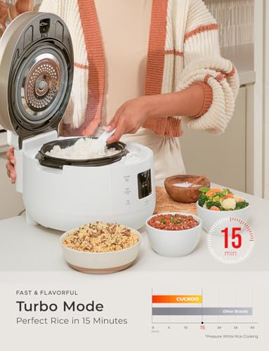 Twin Pressure Rice Cooker (6 Cup / White)