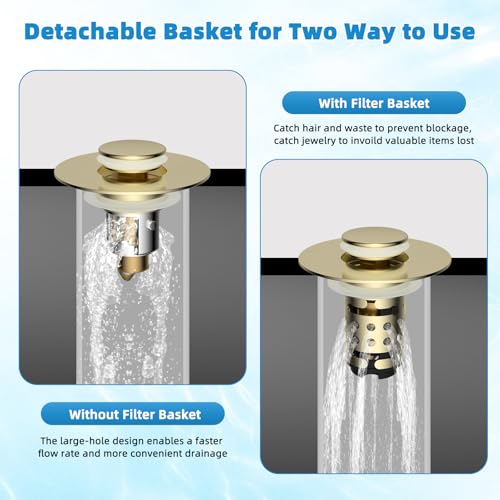 Universal Bathroom Sink Drain Stopper Hair Catcher