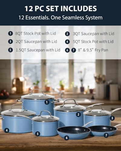 12pc Forged Lightweight Cookware Set (Cozy Blue (G10))