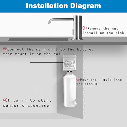 Automatic Soap Dispenser for Kitchen