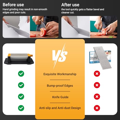 Sharpening Stone