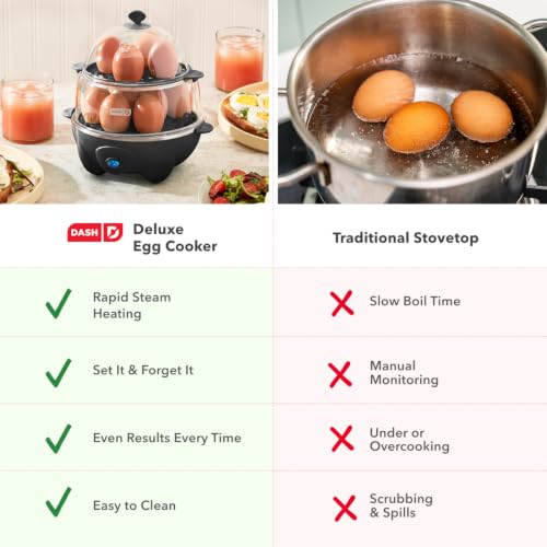 Deluxe Egg Cooker (Black / Egg Cooker)