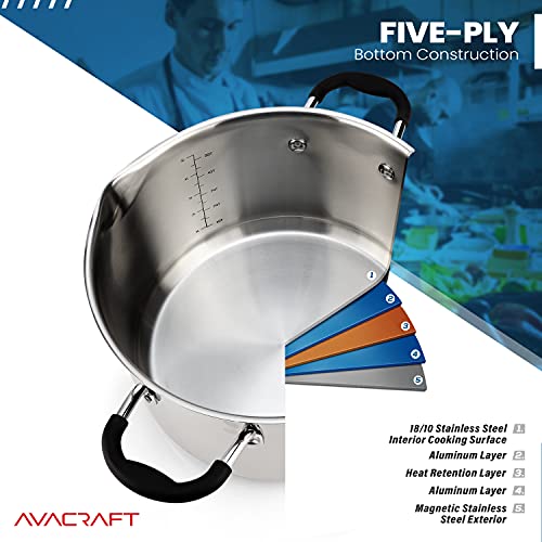6 Quart Stainless Steel Stock Pot with Glass Strainer Lid (6 Quarts)