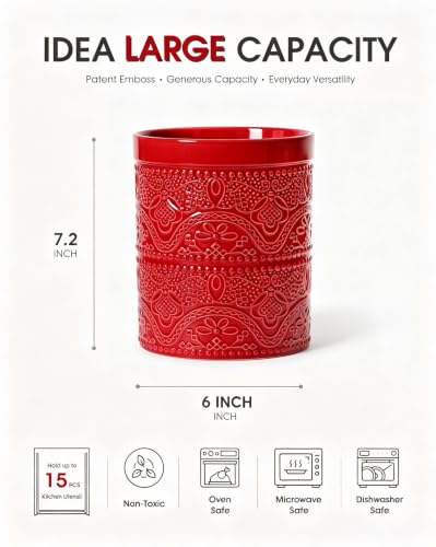 Kitchen Utensil Holder (Christmas Red)
