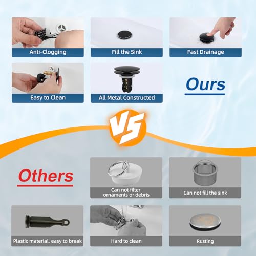 Upgraded 3 in 1 Bathroom Sink Drain Strainer (Matte Black)