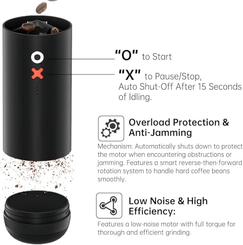 Timemore OX Burr Portable Coffee Grinder Electric Quiet Conical Burr (Navy Blue)