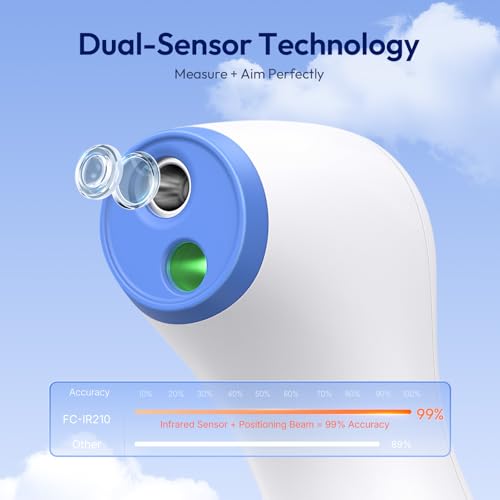 No Touch Thermometer for Kids and Adults (White)
