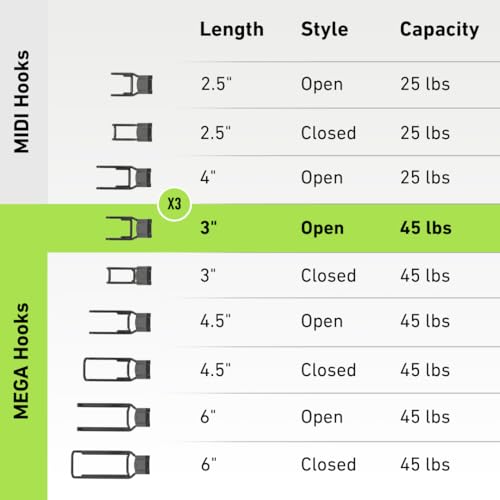MEGA 3 in Open Hooks (3 Inch / Open)