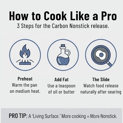 Carbon Nonstick™ Skillet