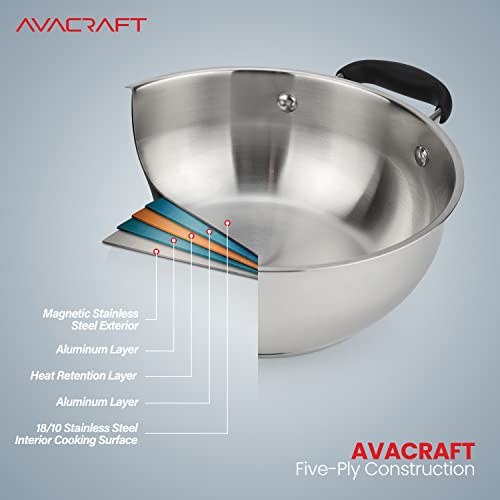 18 10 Stainless Steel Everyday Pan (0.5 Quarts)