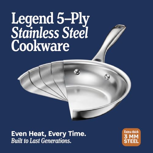 5 Ply Stainless Steel 10 (10-Inch)