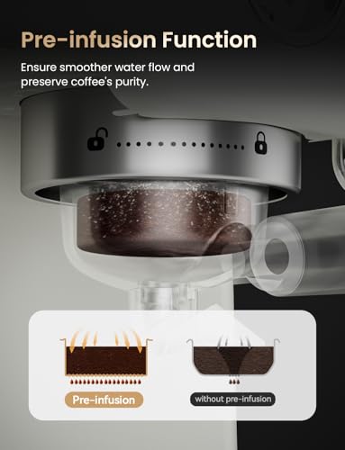 Stainless Steel Espresso Machine with Visible Pressure Guage (white)