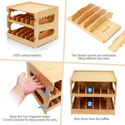 Can Organizer for Pantry