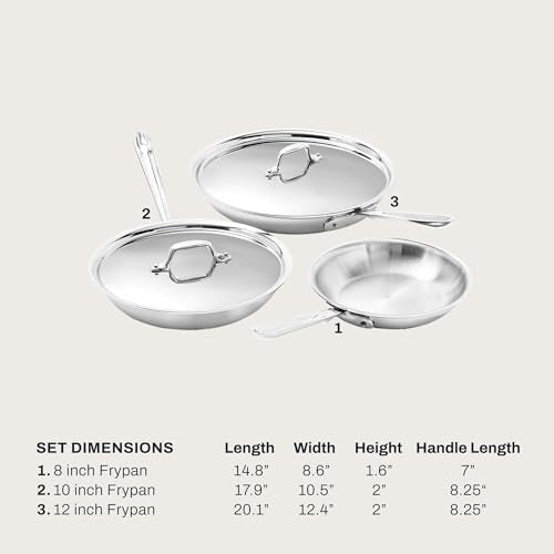 D3® Stainless Steel 5 Piece Frypan Set (5 pc set – Includes 8", 10", and 12" fry pans)