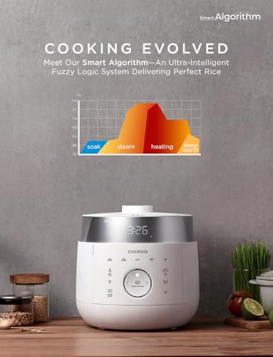 Twin Pressure Induction Rice Cooker (6 Cup)