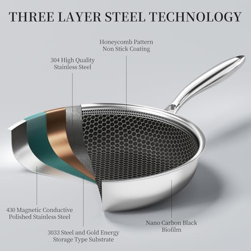 8" Non Stick Frying Pans (8 Inch Without Lid)