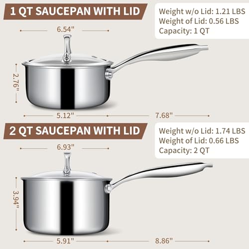 3 Ply Stainless Steel Sauce Pan Set with Lids (1 + 2 Quarts)