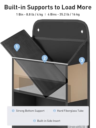 1 Pack Over the Door Organizer (Black / 4 Tier)
