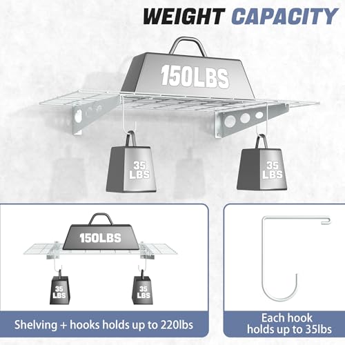 2 Pack Garage Wall Shelves (White / 24*48inch)