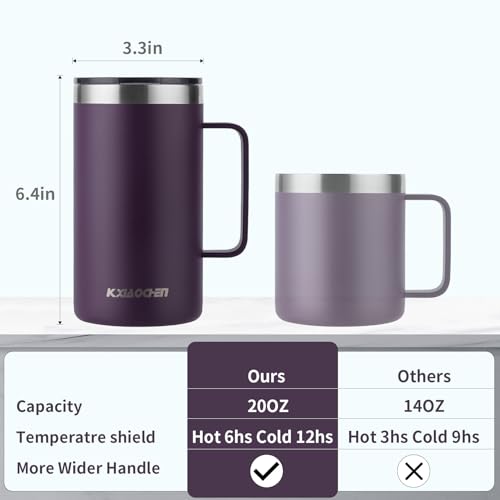 20 oz Insulated Coffee Mug (A1.Purple / 20 ounces (1 pack))