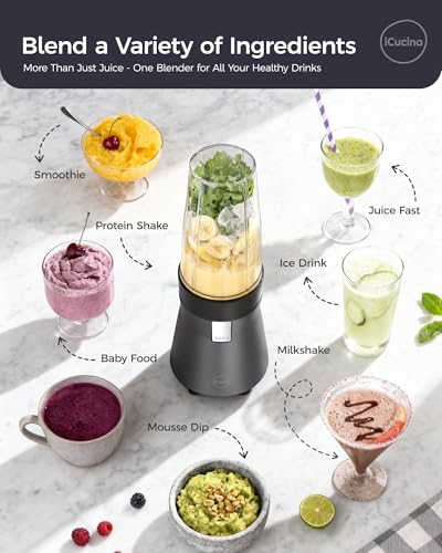 Smoothie Blender (Personal Blender with 2 Cups)
