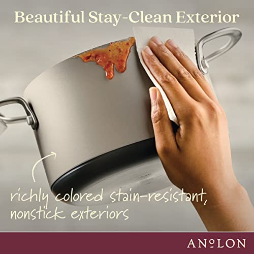 Achieve Hard Anodized Nonstick Saucepot with Lid (Saucepot (4 Quart) / Silver)