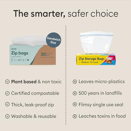 Compostable Sandwich Bags 30 Count
