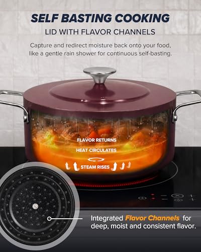 Essential Series 5PC Ceramic Cookware Set PFAS (Cinnamon)
