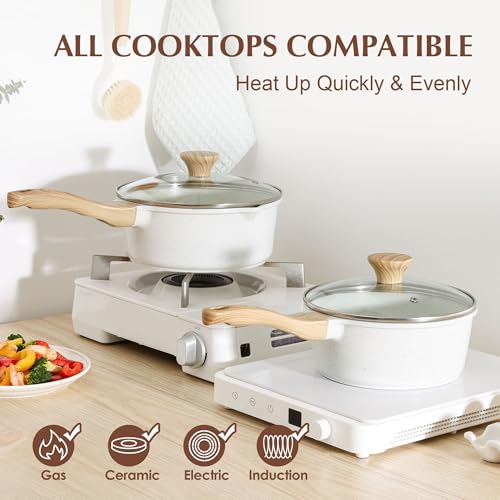 2QT Ceramic Nonstick Saucepan with Lid (White Ceramic / 2 Quarts)