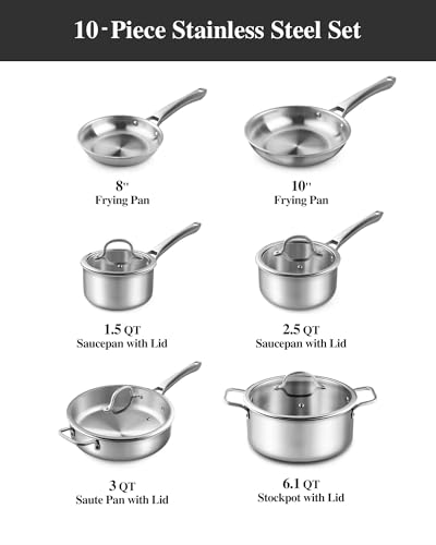 Stainless Steel Cookware Set (Stainless Steel)