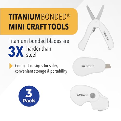 Titanium Bonded Mini 3