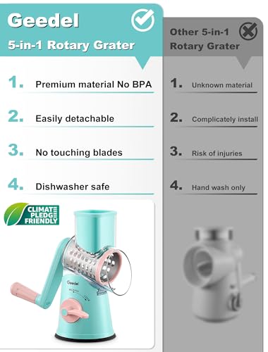 Rotary Cheese Grater Hand Crank (Tiffany Blue / 5 Blades)