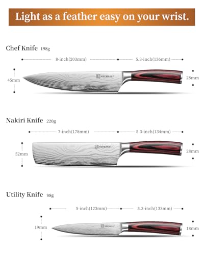 3 Pieces Kitchen Knife Set (Red 3pcs)