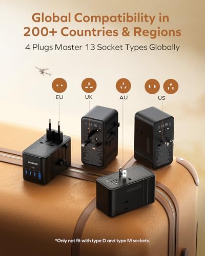 9-in-1 High-Power Universal Travel Adapter, 205W GaN Worldwide Charging Hub with 6 USB-C & 1 USB-A, AC Outlet, Type A/C/G/I Plugs for 200+ Countries, Safe for Laptops, Phones, Cruise Ready (205 W)