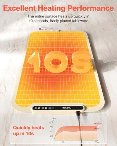 Food Warming Mat (27.56*15.75inch / Cream Yellow)