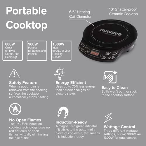 Flex Precision Induction Cooktop (PIC Flex)