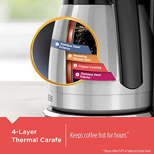 12 Cup Thermal Programmable Coffee Maker with Brew Strength and VORTEX Technology (CM2046S)