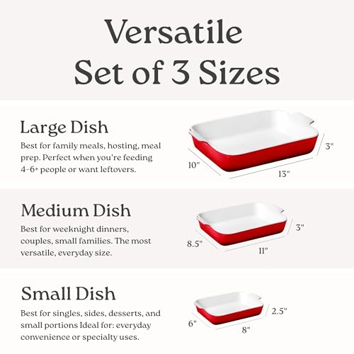 Stoneware Casserole Dish Bakeware Set of 3 (Glossy White)