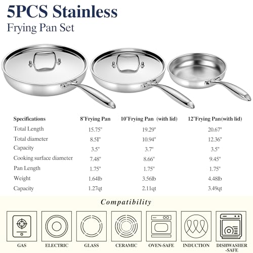 Stainless Steel Frying Pan Set with Lid (8 10 12 Inch with lid)