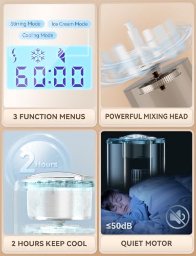 Largest 2.64Qt lce Cream Maker with Upgrade Fastest 250W Compressor (2.64 Qt)