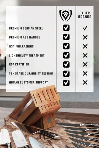 12 Pc Elite Knife Block Set (12-Pc / Black)