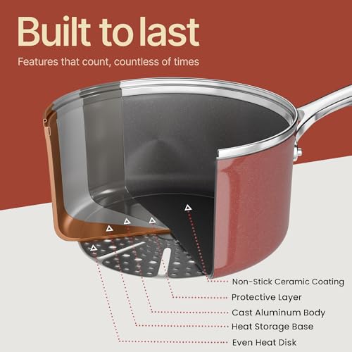 Bakken 12 Piece Ceramic Cookware Set (Pink / Pack of 12)